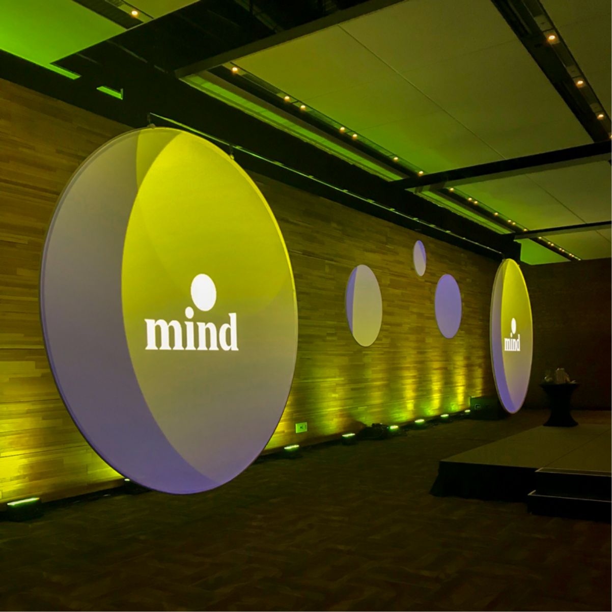 MIND Meeting & Innovation Network of Distinction event presentation screens